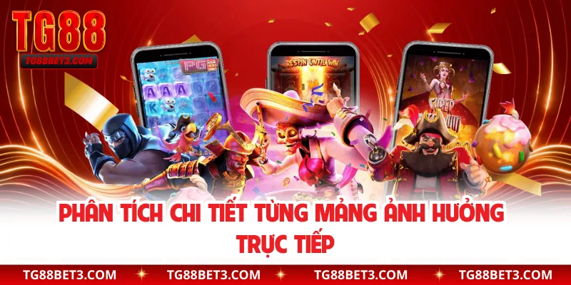 Phân tích chi tiết từng mảng ảnh hưởng trực tiếp